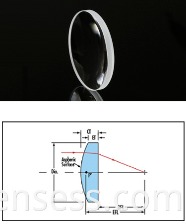 Plano convex lens